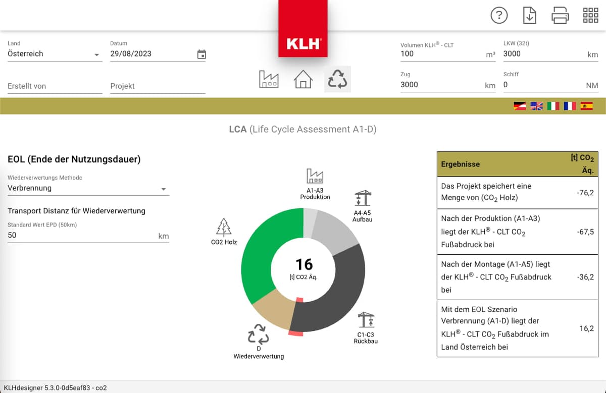 KLHdesigner co2